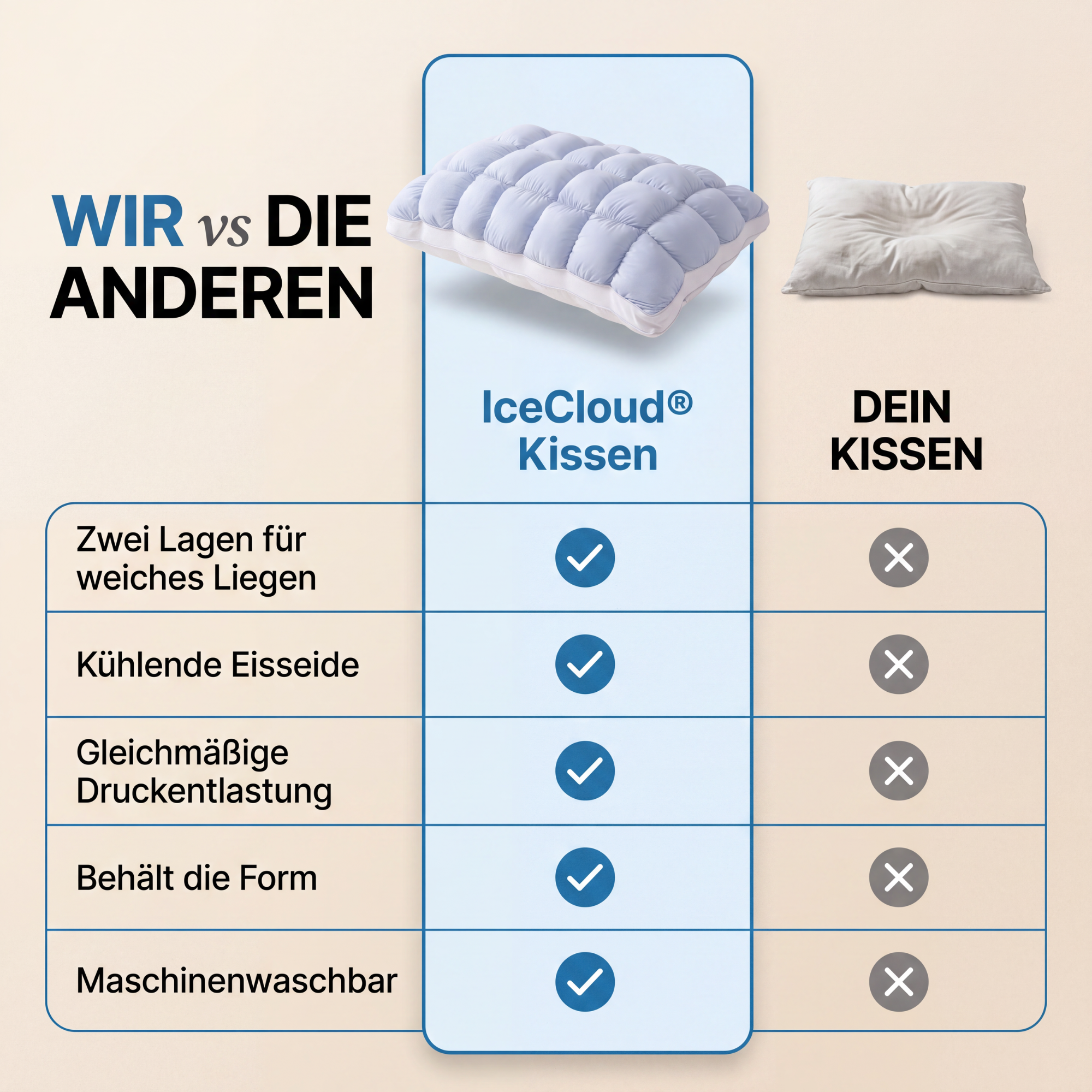 IceCloud® Kissen – Kühl & fluffig, Nacht für Nacht