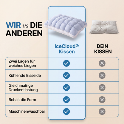 IceCloud® Kissen – Kühl & fluffig, Nacht für Nacht