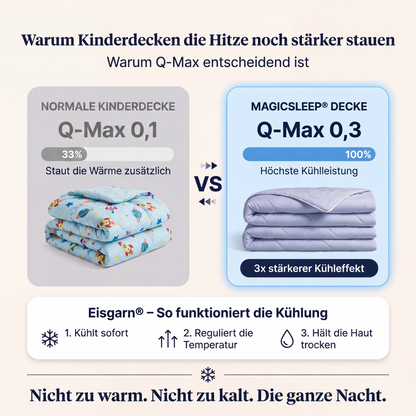 MagicSleep® Kinderdecke – Kühlende Decke für ruhige Sommernächte