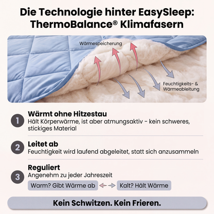 EasySleep® - Ganzjährig temperaturregulierend. Decke und Bezug in einem.